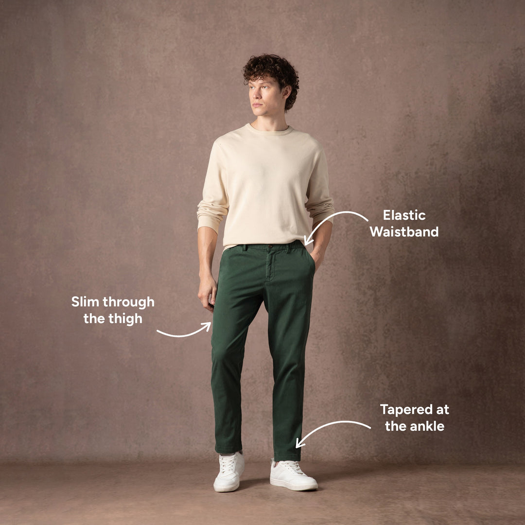 A man modeling the Stretch Chino Pants in Dark Sage with text call outs highlighting features.